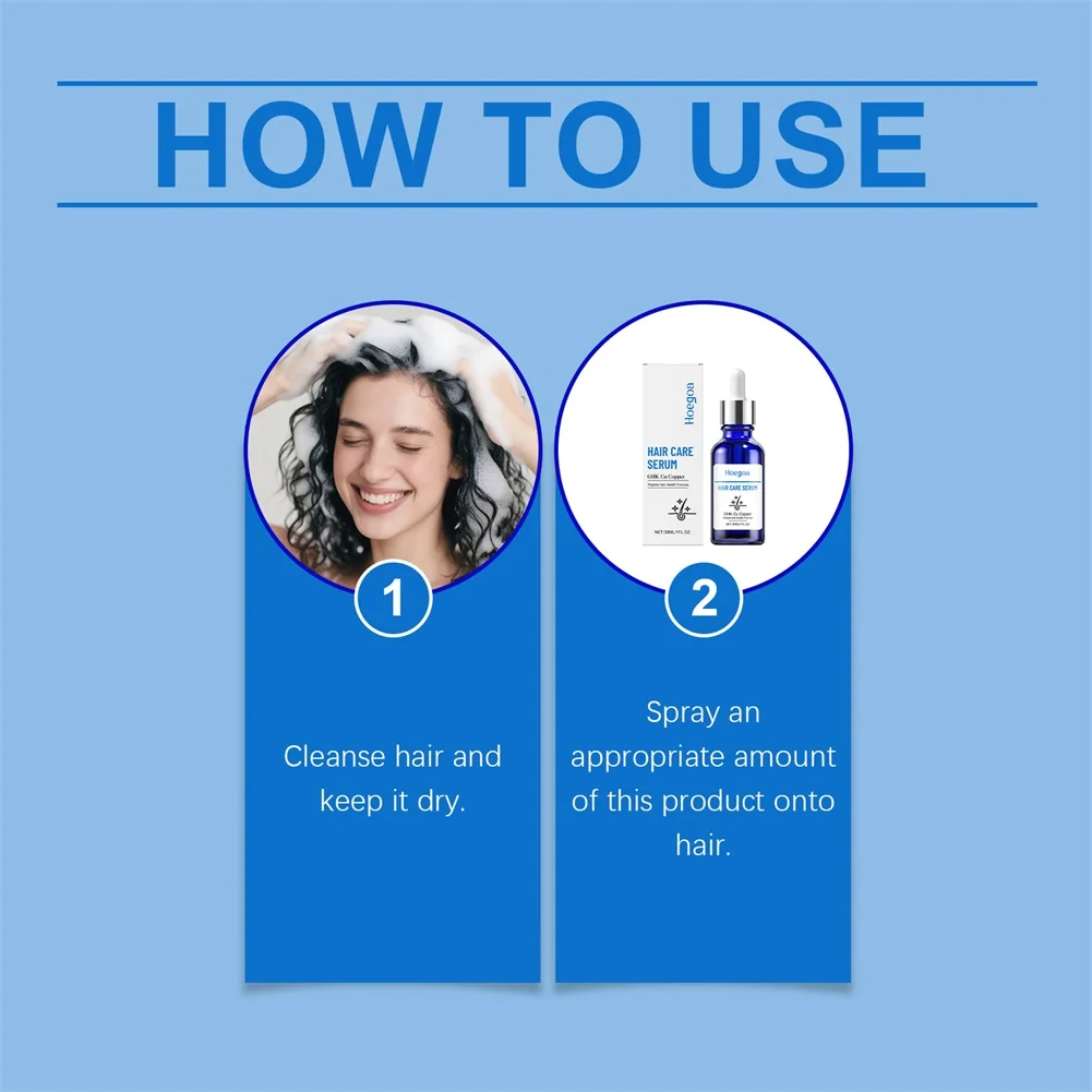 30ml GHK-Cu Peptide Serum Anti - Hair Care Ginseng のレビューと価格