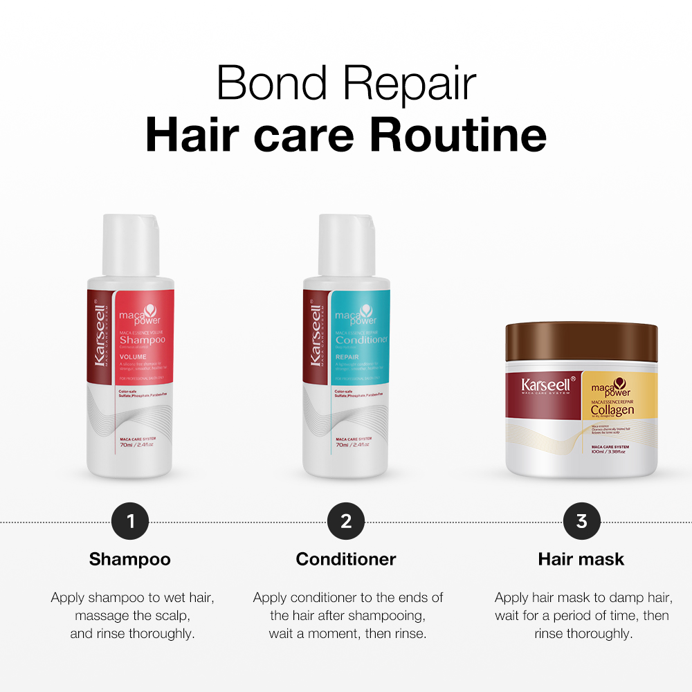 Karseell Collagen Hair Treatme - Deep Conditioner Mask のレビューと価格