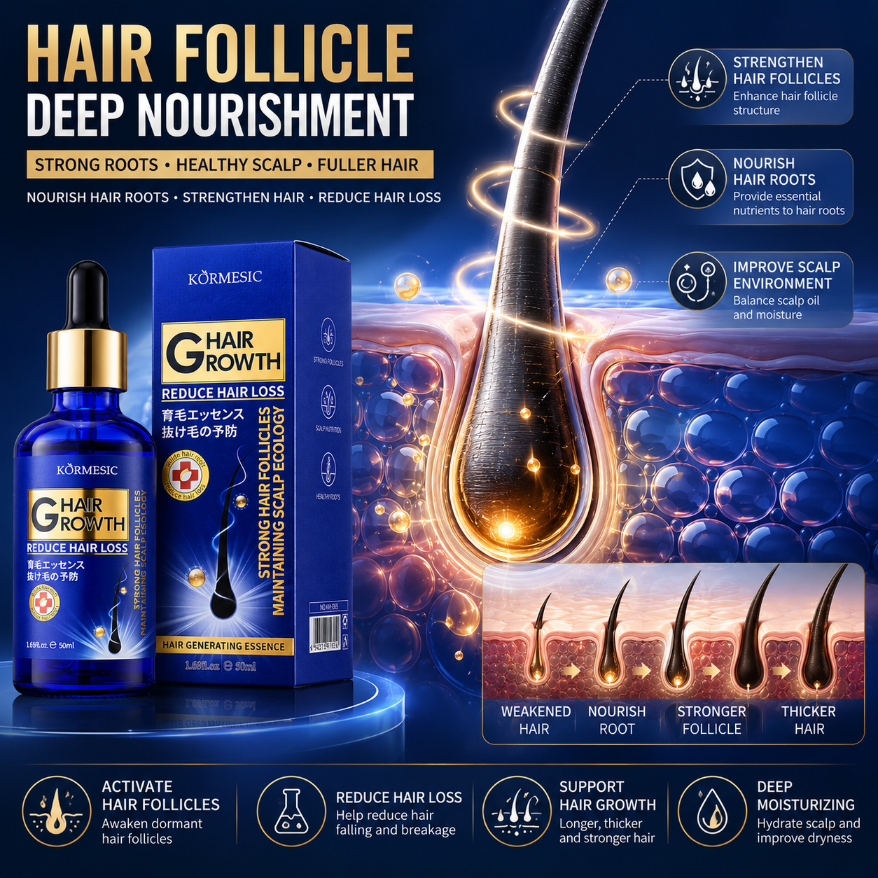 Hair Growth Serum Anti Hair Lo - Hair Care Essence Oil のレビューと価格