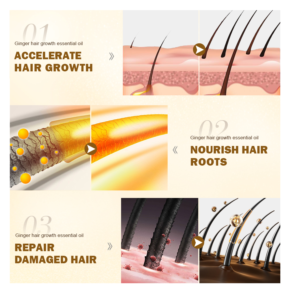 PURC Hair Growth Oil Ginger &  - Hair Care Essence Oil のレビューと価格