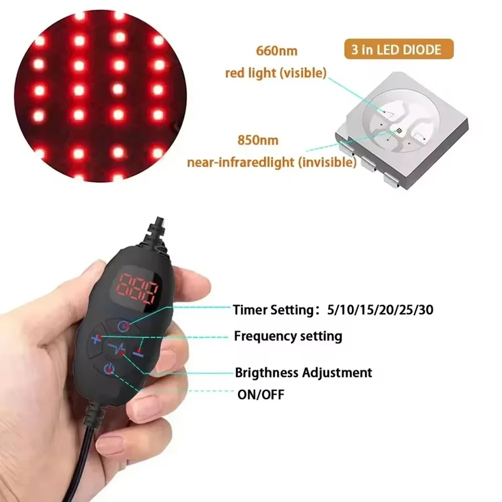 LED Red Light Therapy Hat For  - Hair Care Frizzy Hair のレビューと価格