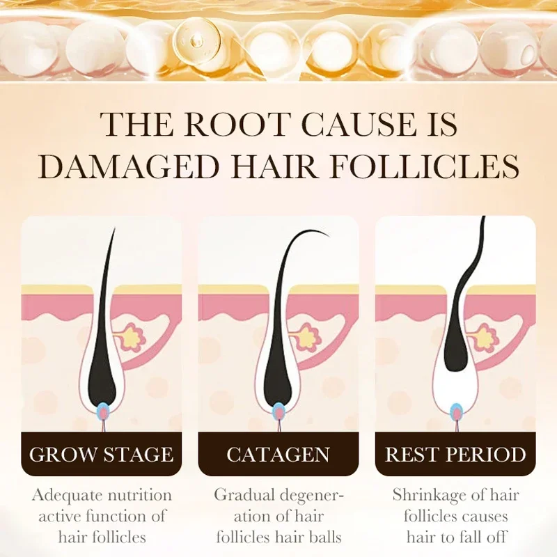 Biotin fast Hair Growth oil Pr - Hair Care Essence Oil のレビューと価格