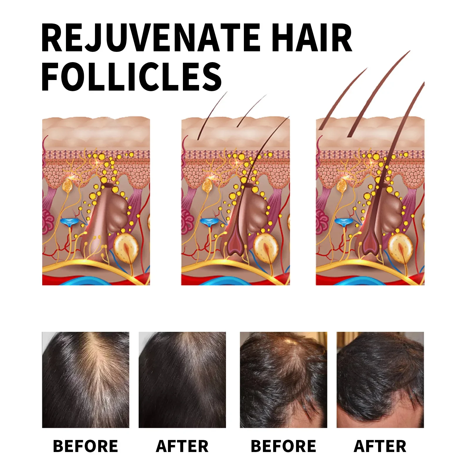 Ginger Hair Growth Products Fa - Hair Care Essence Oil のレビューと価格
