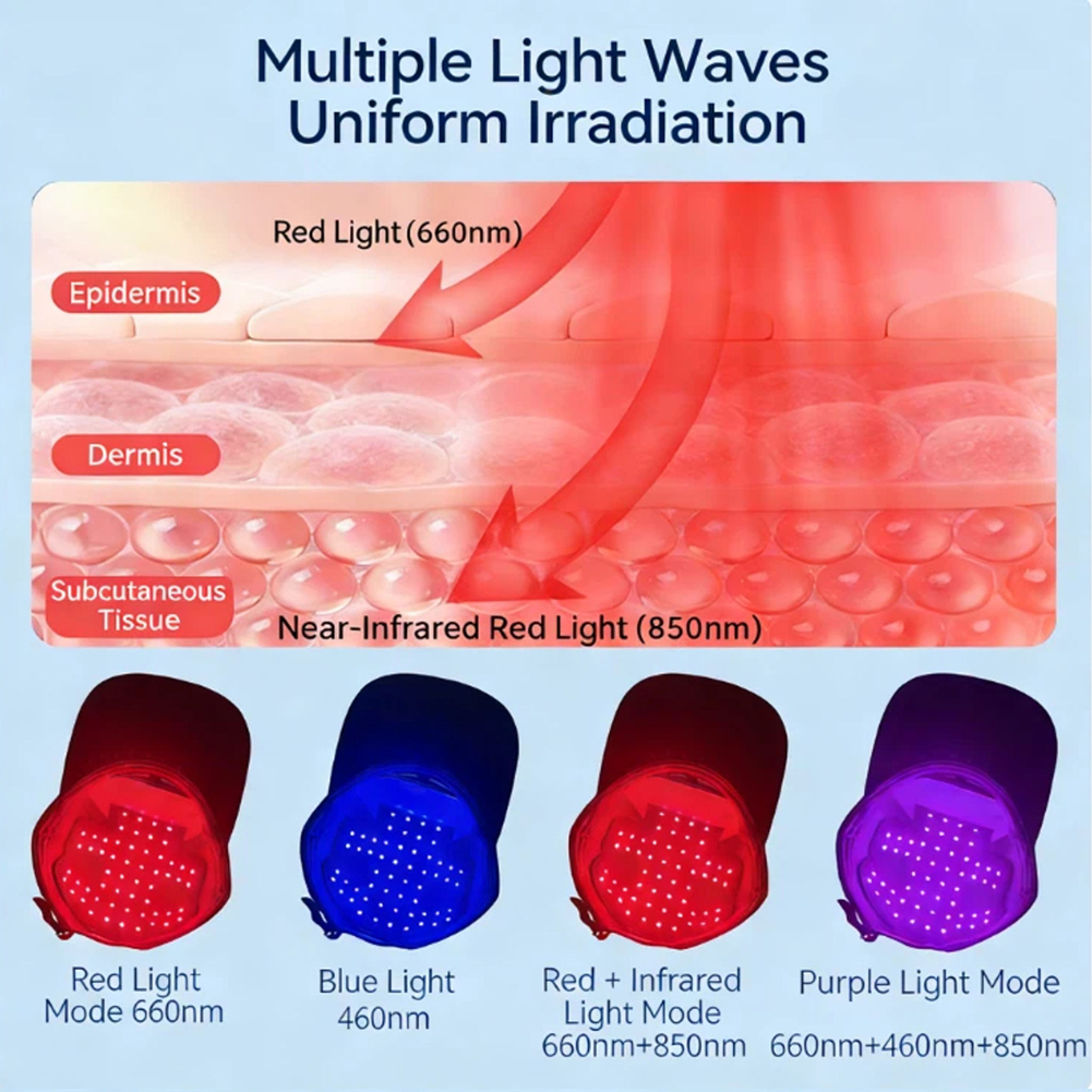 LED Hair Growth Helmet Cap wit - Hair Care Frizzy Hair のレビューと価格