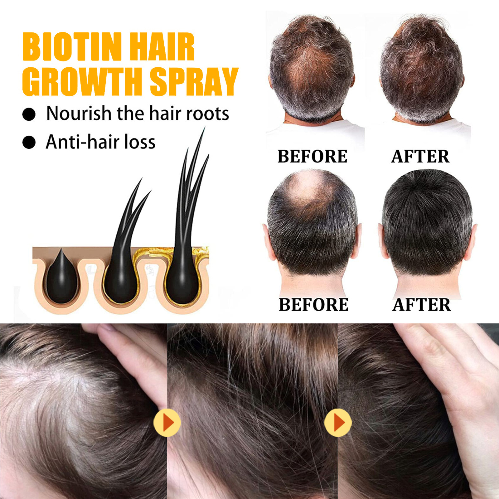 Biotin Hair Care Spray Nourish - Hair Care Essence Oil のレビューと価格